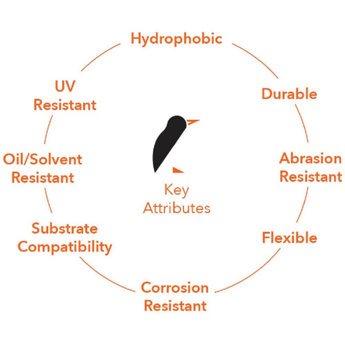 Gentoo Coating Quart Kit (Part A and B) 4700