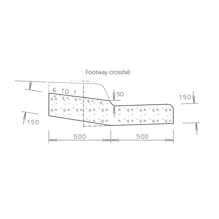 Masterfinish by AG Pulie Kerb & Gutter Crossing Trowel KGCT