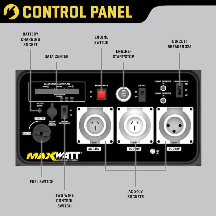 MAXWATT 9000W Pure Sine Digital Inverter Generator - MX9000IS