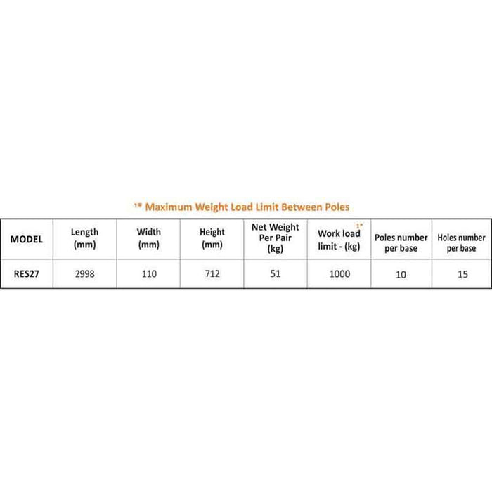 Abaco Machines Remnant Slab Rack RES-27