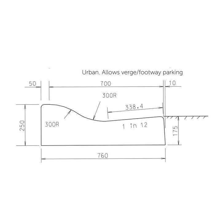 Masterfinish by AG Pulie Pair Roll Kerb Trowel RK