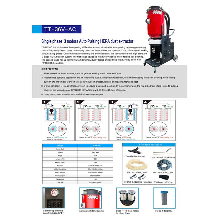 Thor Tools Dry Auto-Clean Dust Extractor TT-36V-AC