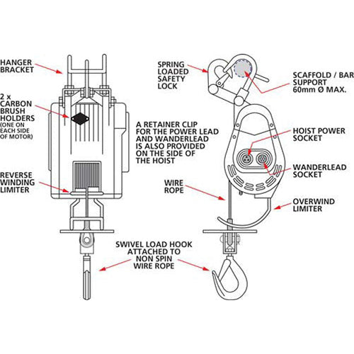 COMEUP Lightweight Construction Hoist CWS-230